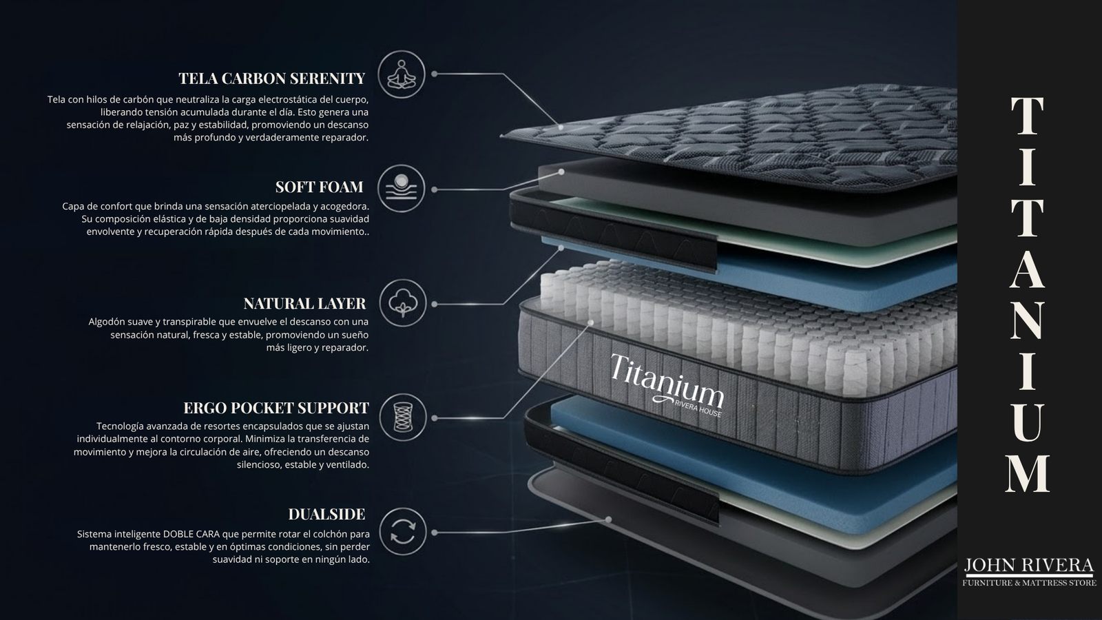 Capas John Rivera · Colchón Titanium